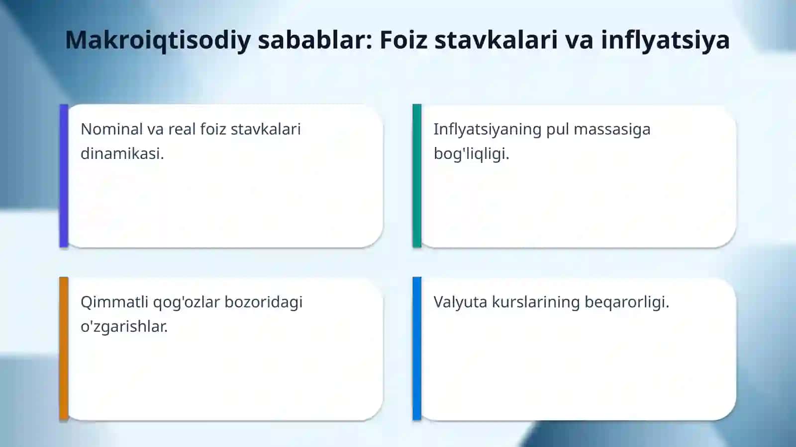 Moliyaviy inqirozlar 4