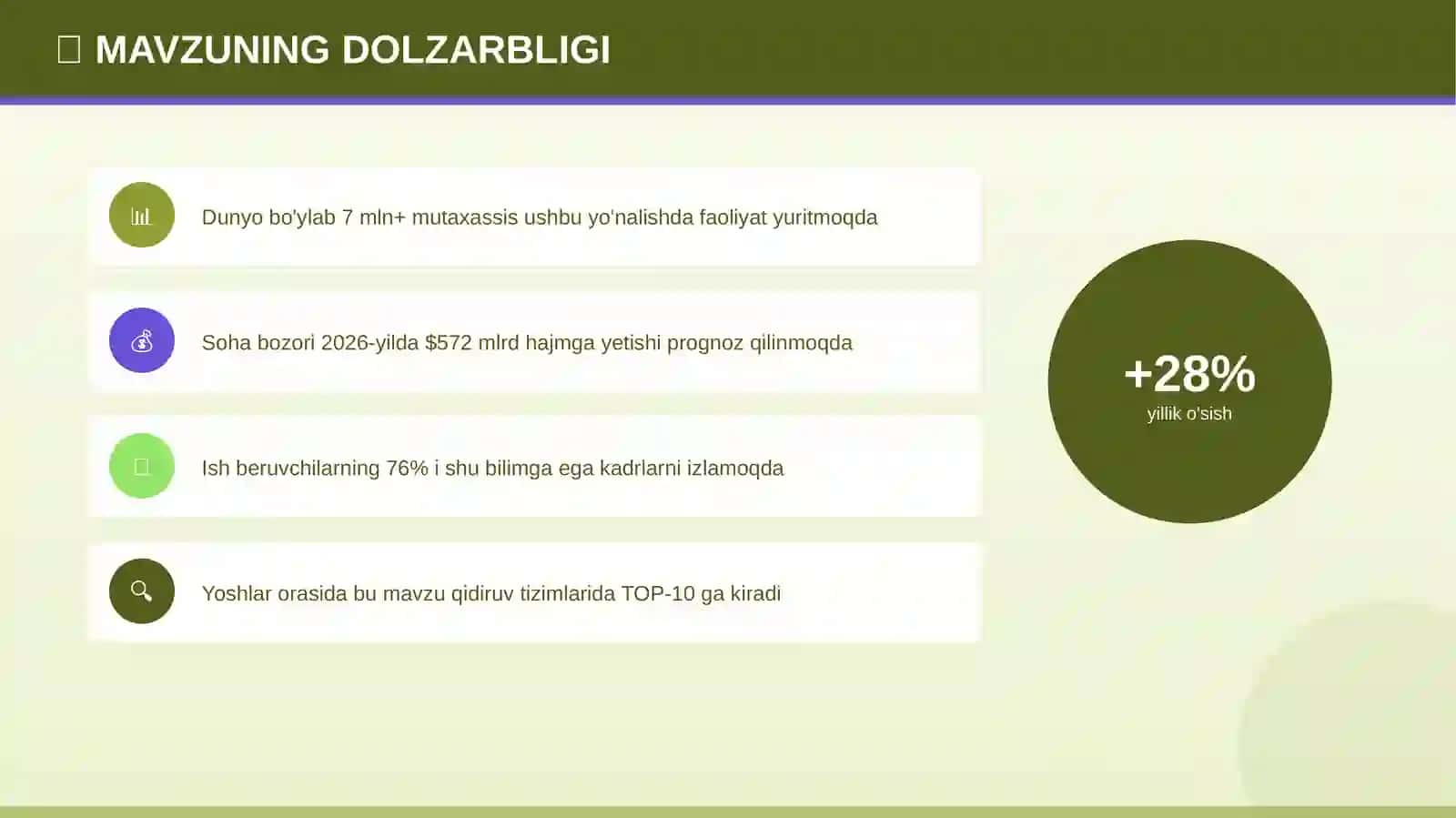O'ZBEKISTON GEOGRAFIYASI 4