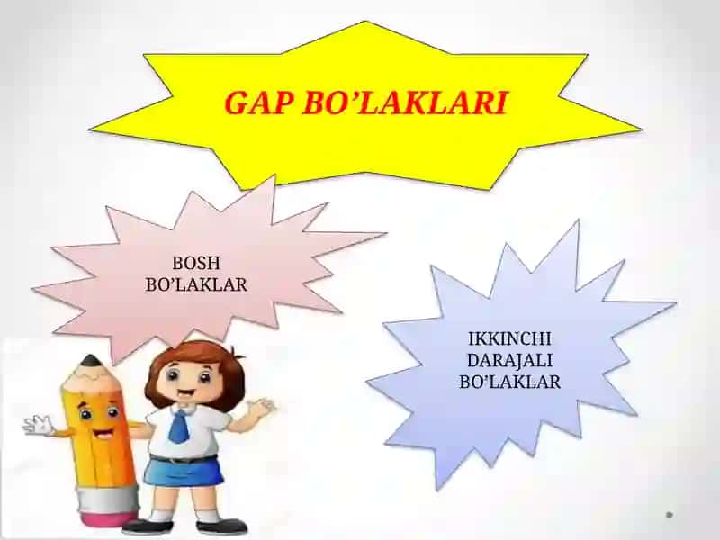 GAP VA UNING TURLARI 4