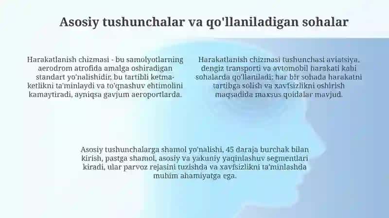 Harakatlanish tartibi 4