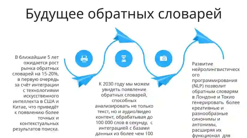 Обратный словарь 4