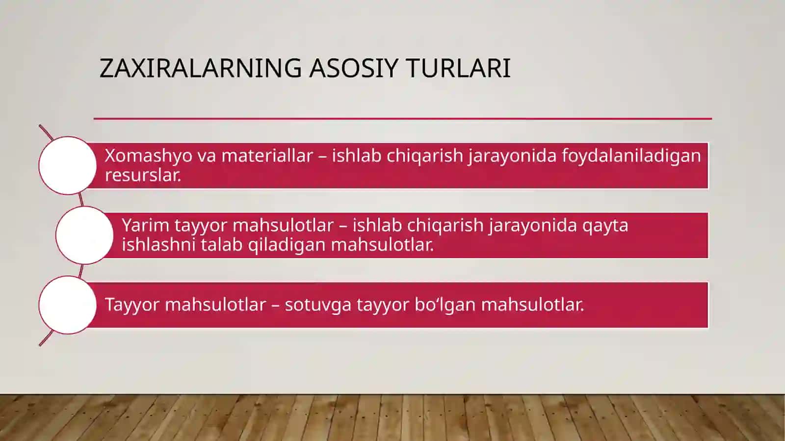 Tovar-moddiy zaxiralar hisobi 4