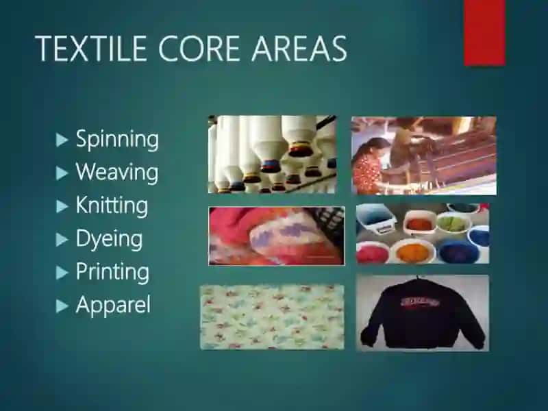 What's textile 4