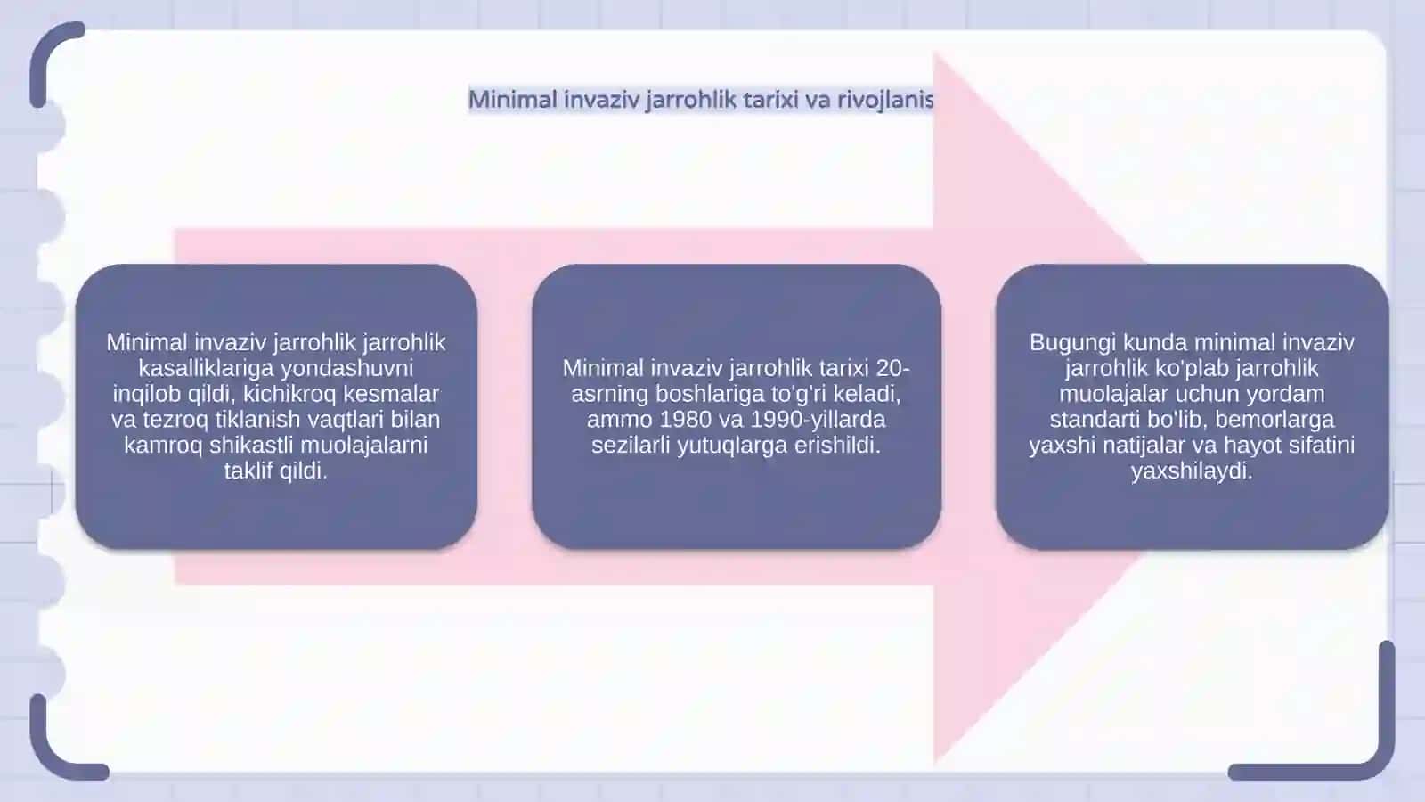 Minimal invaziv jarrohlik 4
