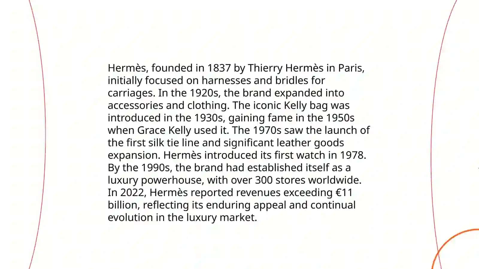 Hermes Brend Tarixi 4
