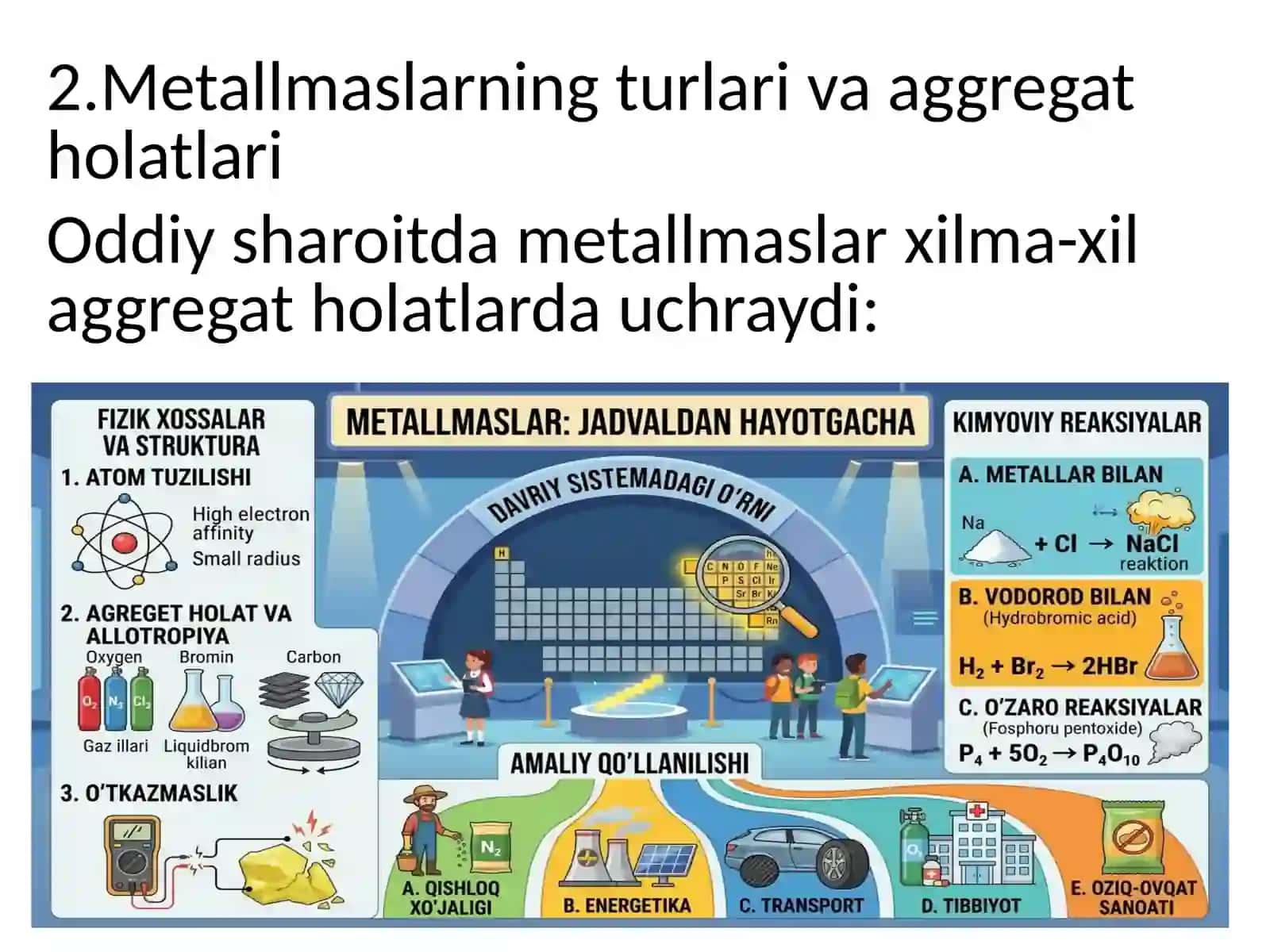 Metallmaslar haqida Umumiy tushuncha 4