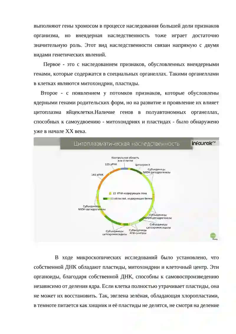 Наследственность 4