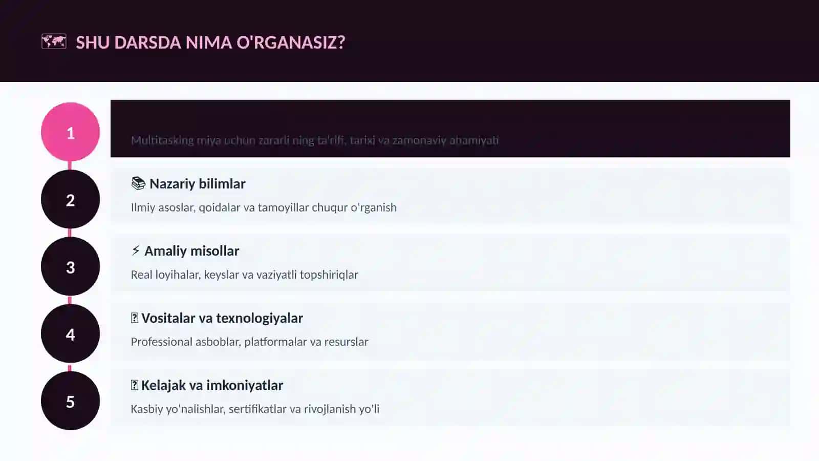 Multitasking miya uchun zararli 4