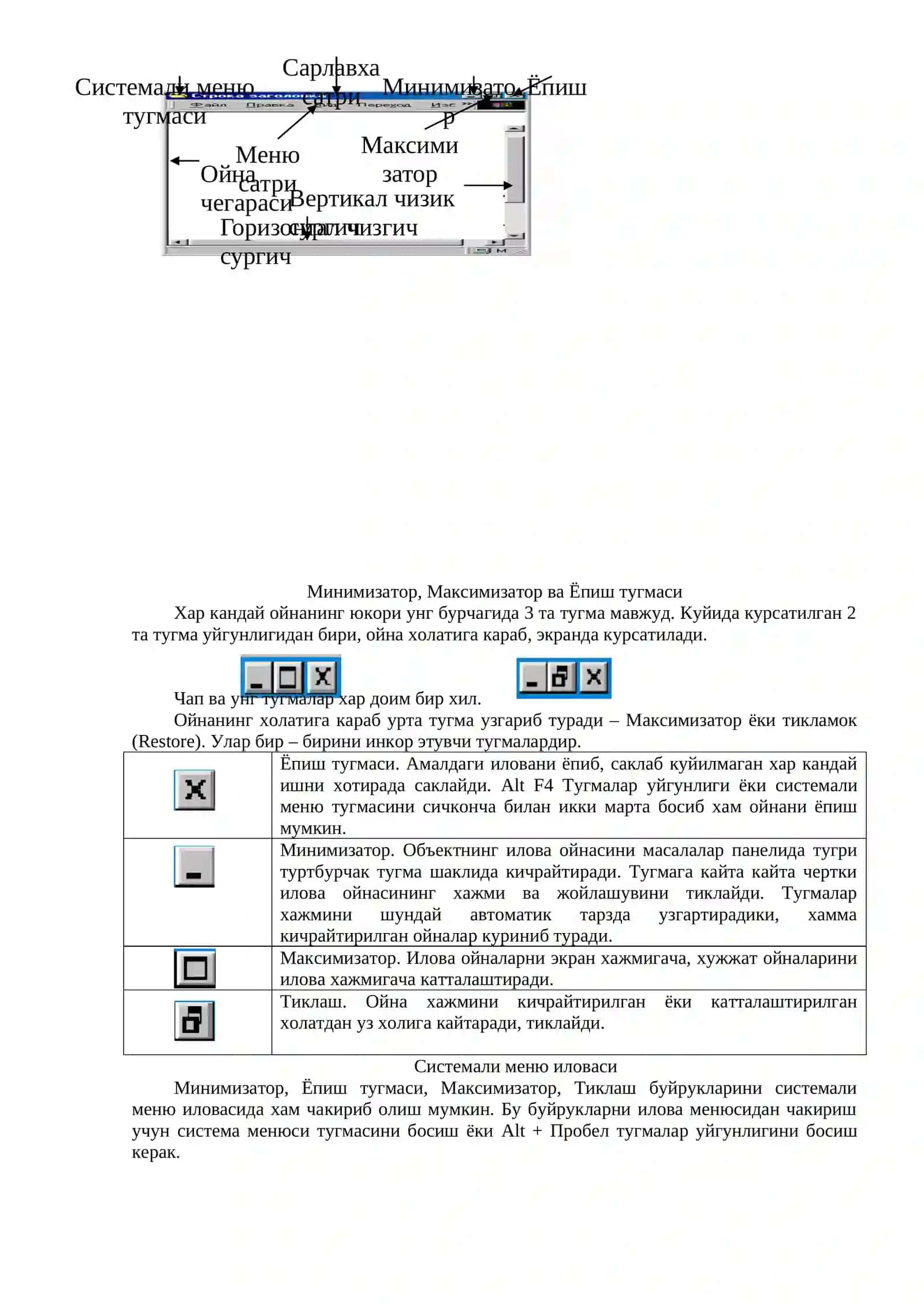Windows 95 нинг афзалликлари 4