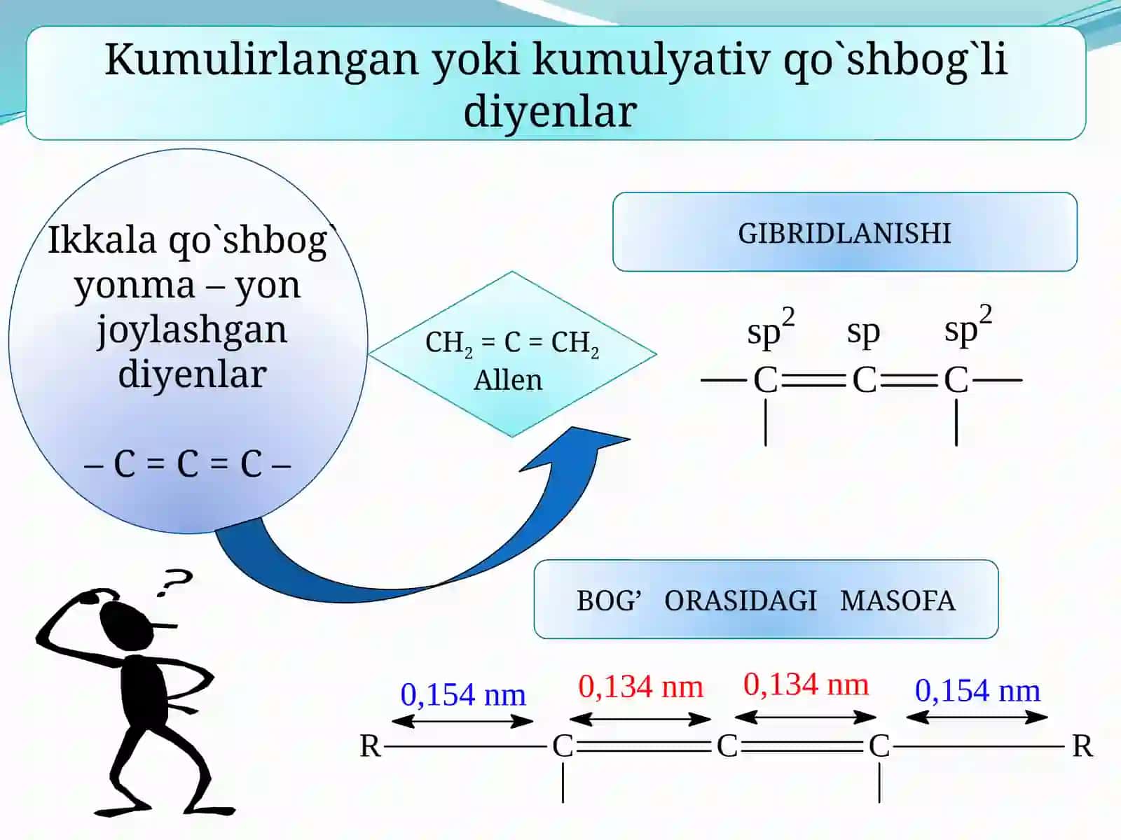 Alkadiyenlar 4