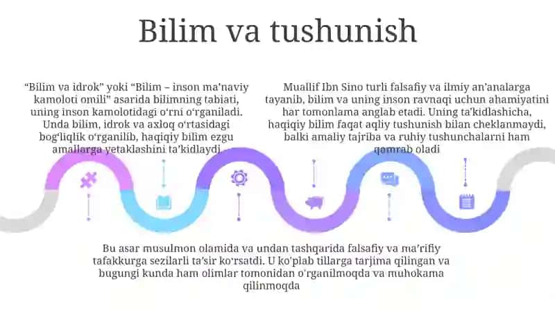 Bilim - Inson Ma'Naviy Kamoloti Omili 4