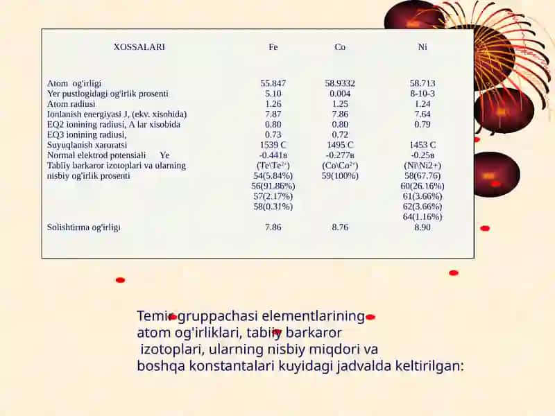 Temirvauningbirikmalari 4