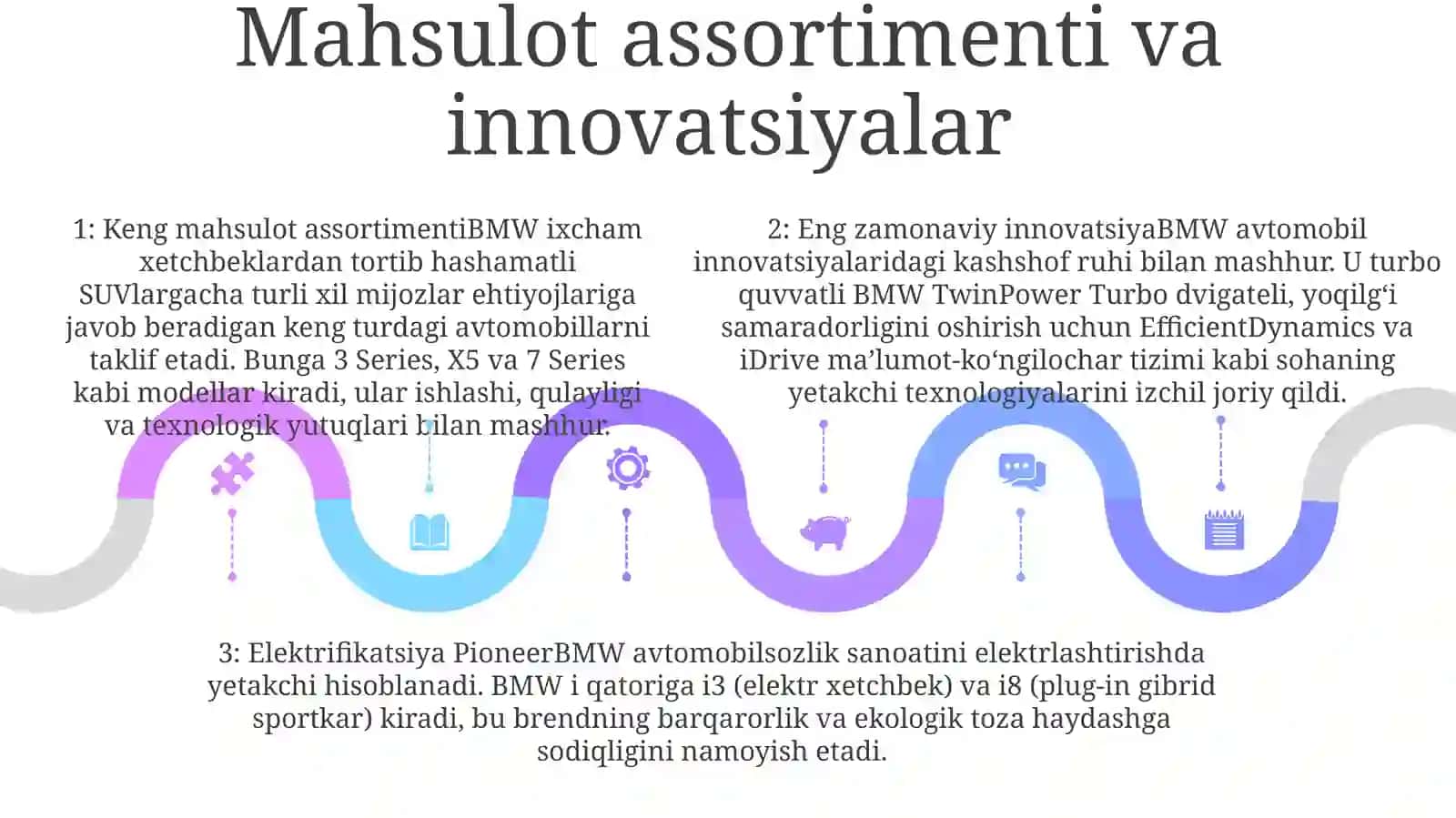 BMW Brendi Haqida 4