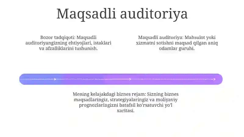 Moliyaviy prognozlar 4
