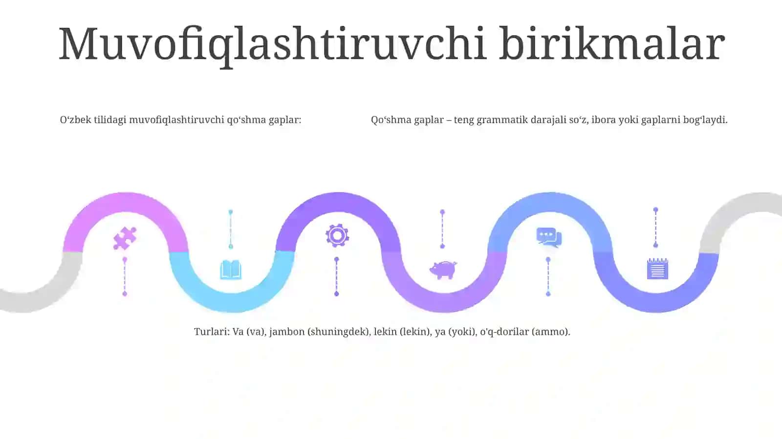 Ergashgan Qo’Shma Gap VaUningTurlari 4