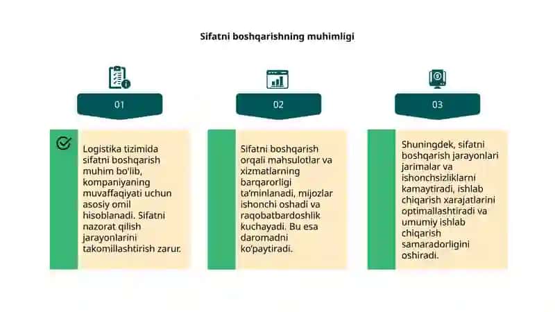 Logistika tizimida sifatni boshqarish 4