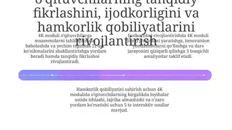 4K moduli 4