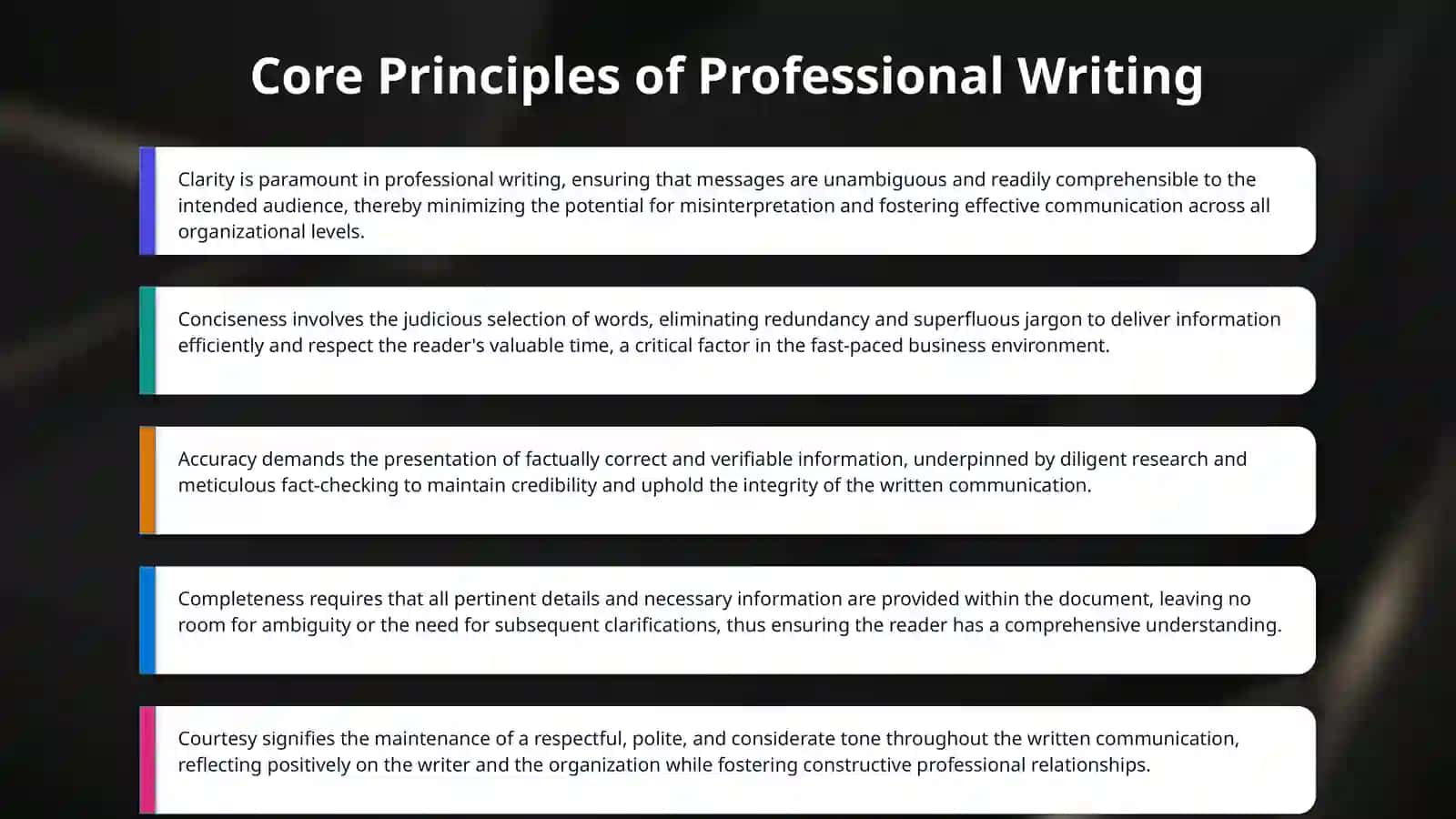 Official and Business Style in Written Communication.Create a project work 4