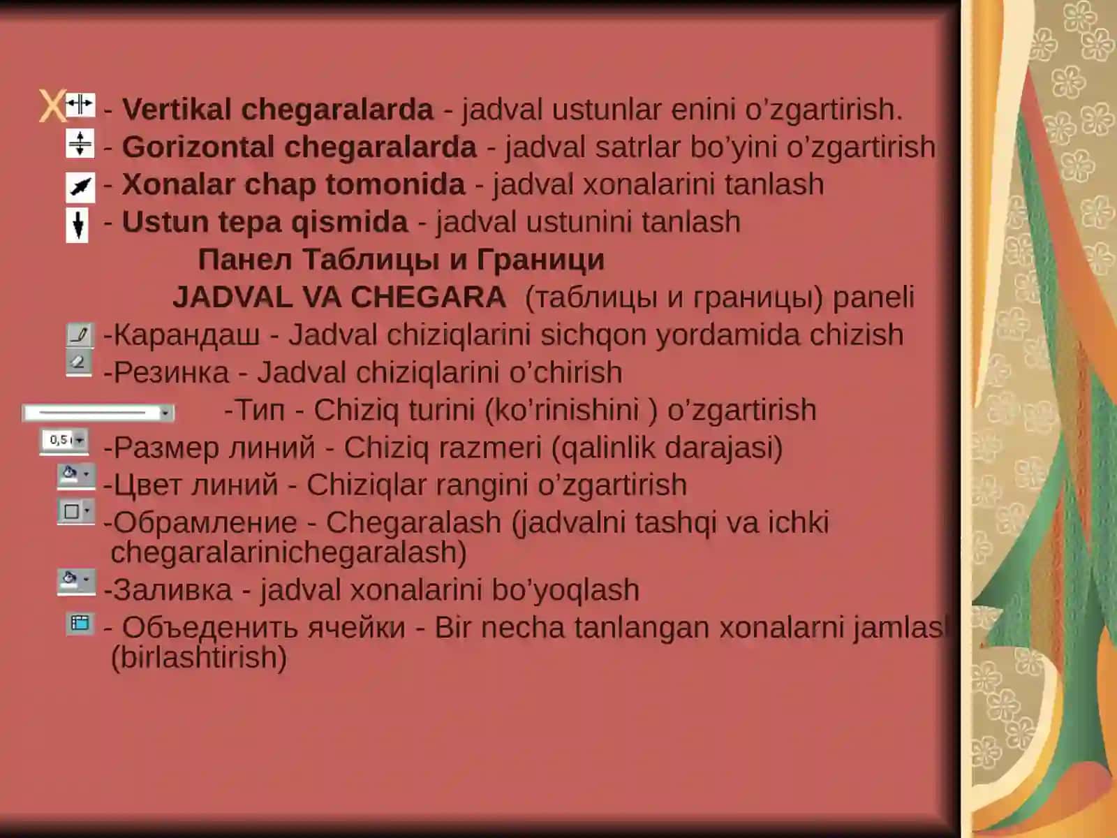 Wordning jadval (tablitsa) menyusi 4