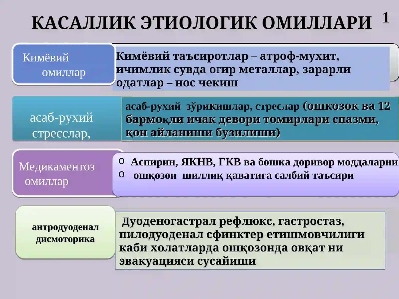 Яра касаллиги 4