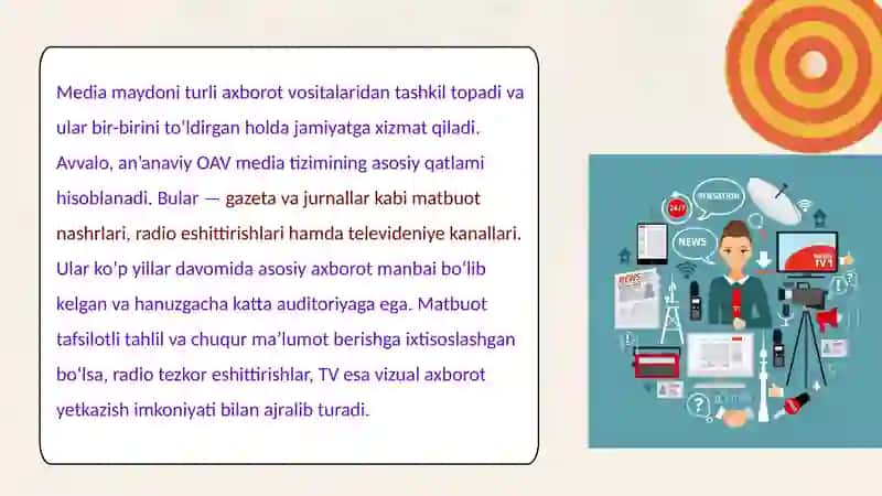 Media maydon tuzilishi va tarixi 4