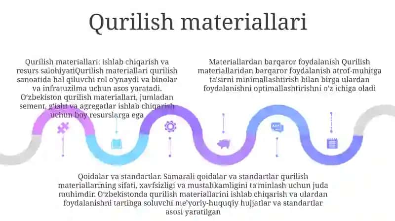 Qurilish Industriyasining Ishlab Chiqarish Va Resurs Salohiyati Va Undan Oqilona Foydalanish Yo'Llari 4