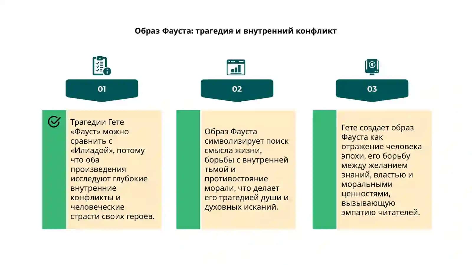 Трагедии Гете "Фауст" как "Илиада" своего времени 4