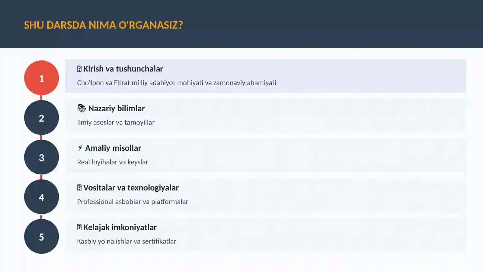 Cho'lpon va Fitrat milliy adabiyot 4