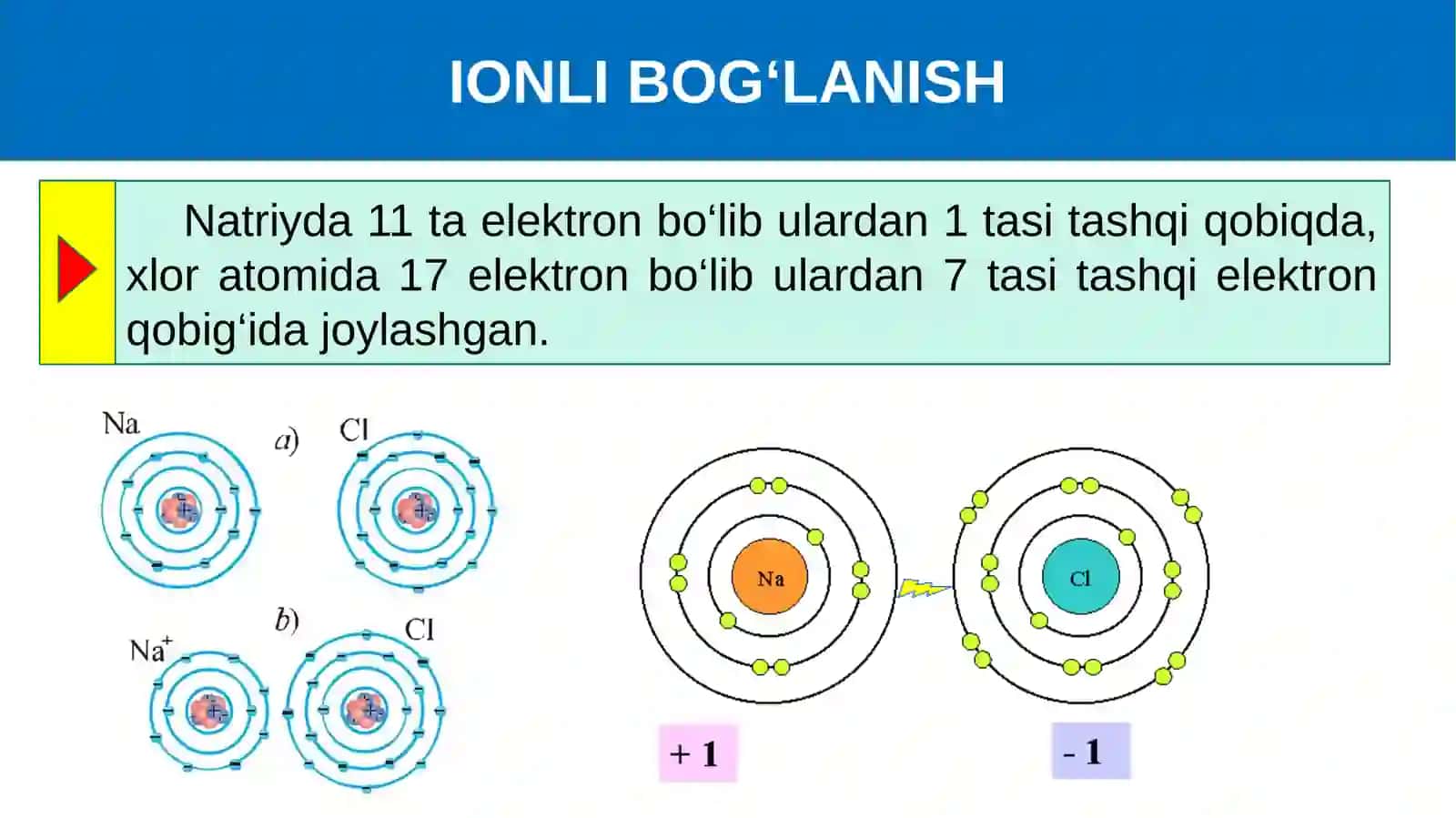 SUYUQLIKLARDA ELEKTR TOKI 4