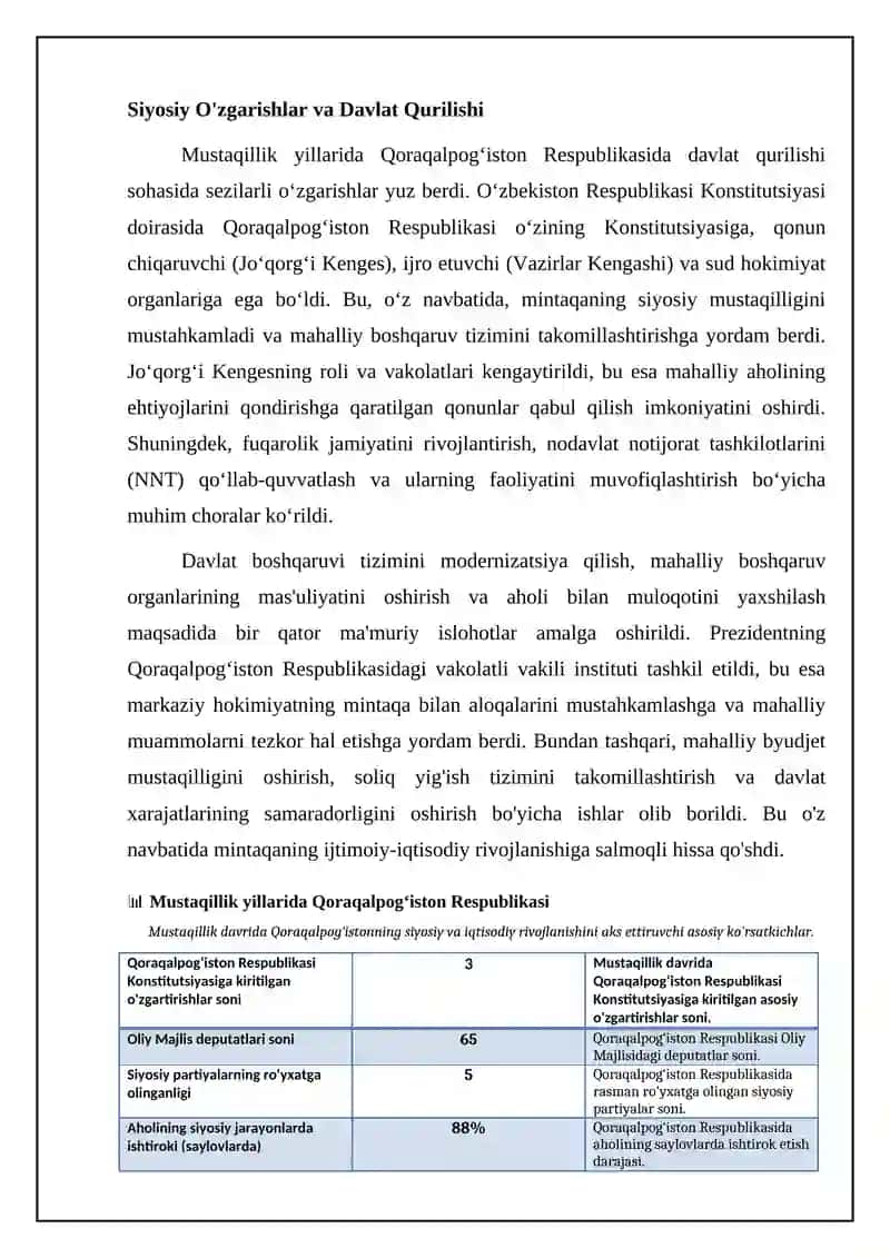 Mustaqil ish: Mustaqillik yillarida Qoraqalpog‘iston Respublikasi 4