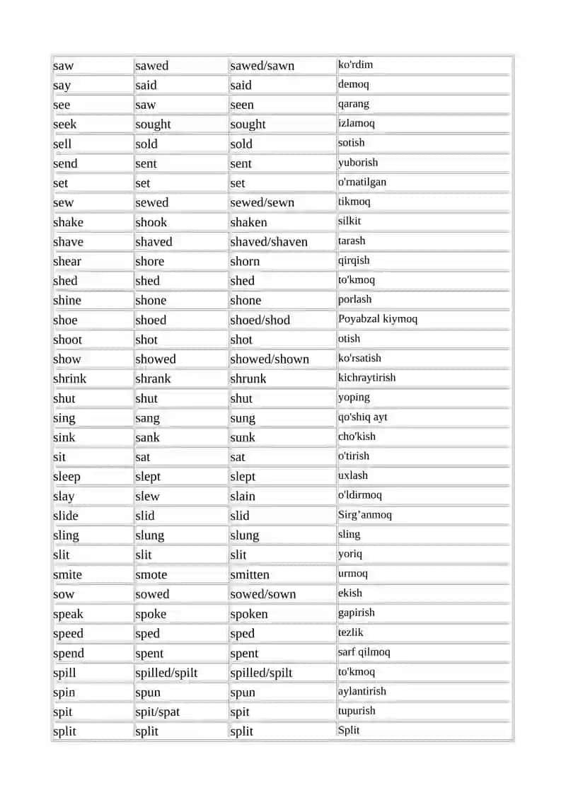 Irregular verbs o'zbekcha tarjimasi bilan 4