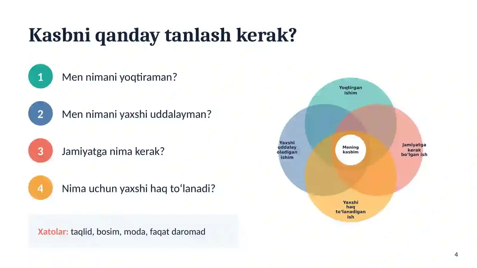 Kelajak kasblari 4
