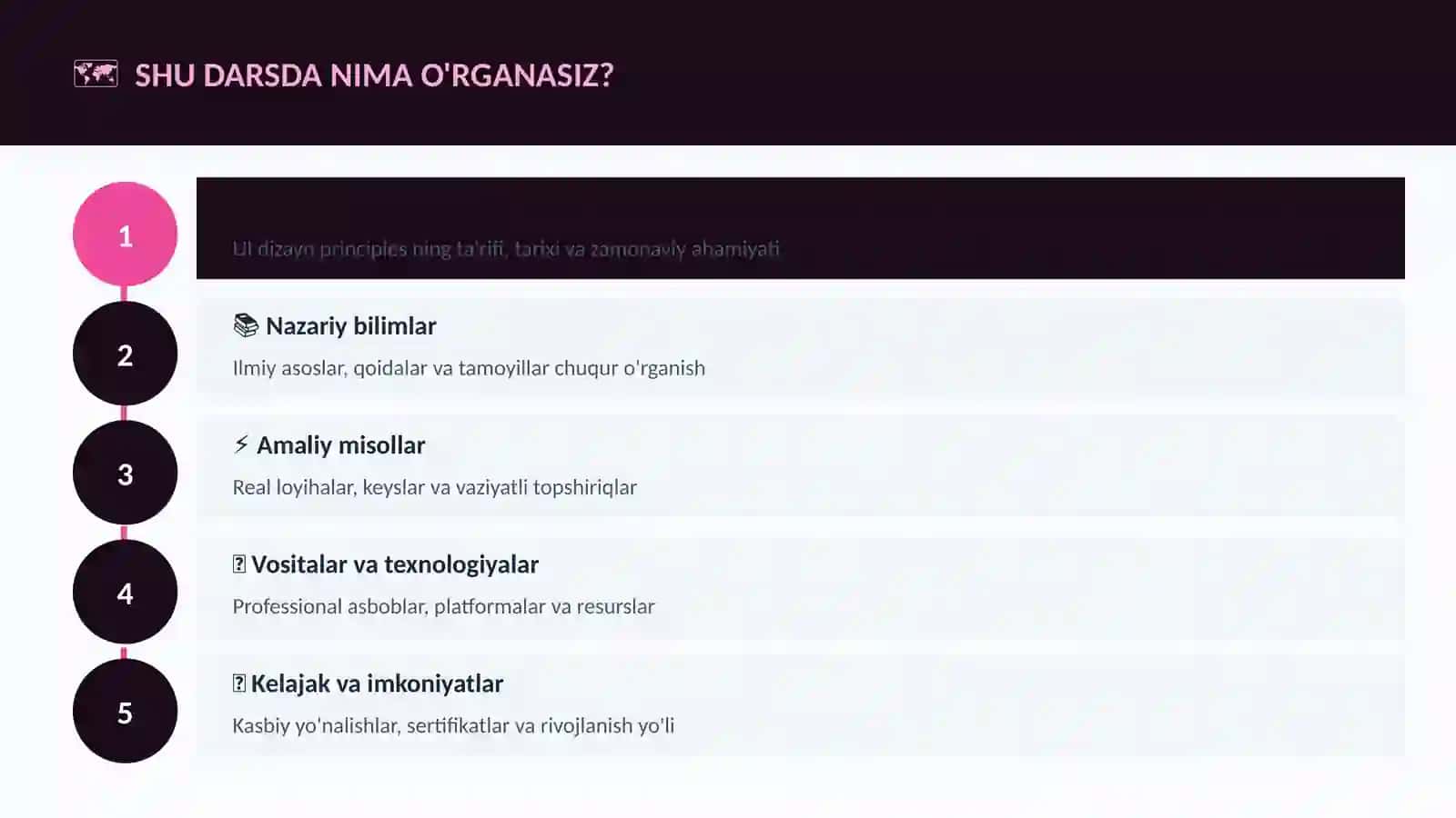 UI dizayn principles 4