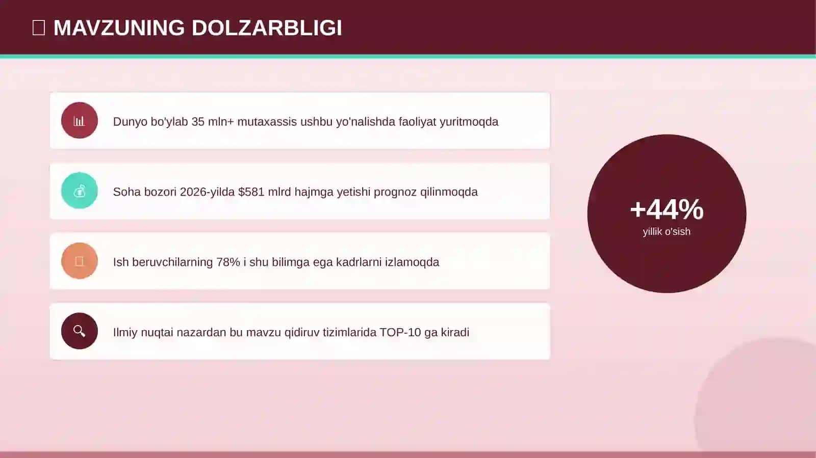 YOSHLAR SIYOSATI Innovatsion metodlar 4