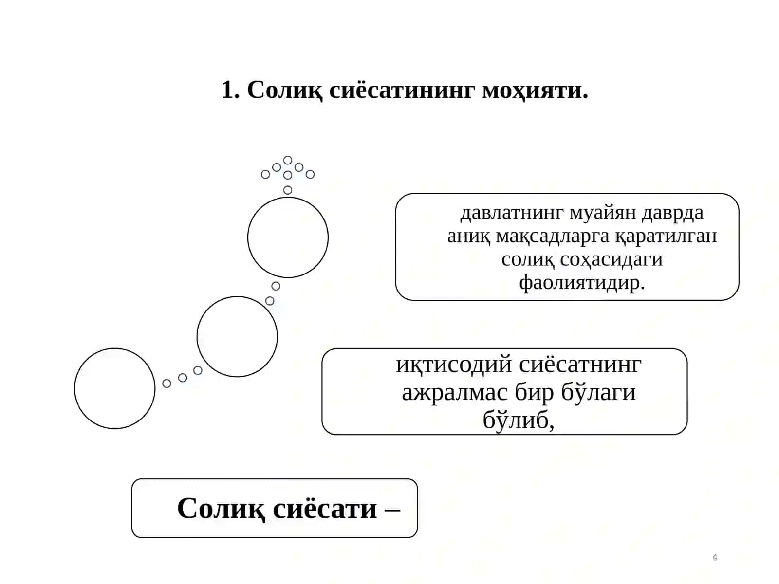 Солиқ сиёсати 4