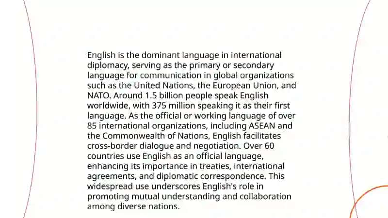 Historical Evolution of English as a Global Language 4
