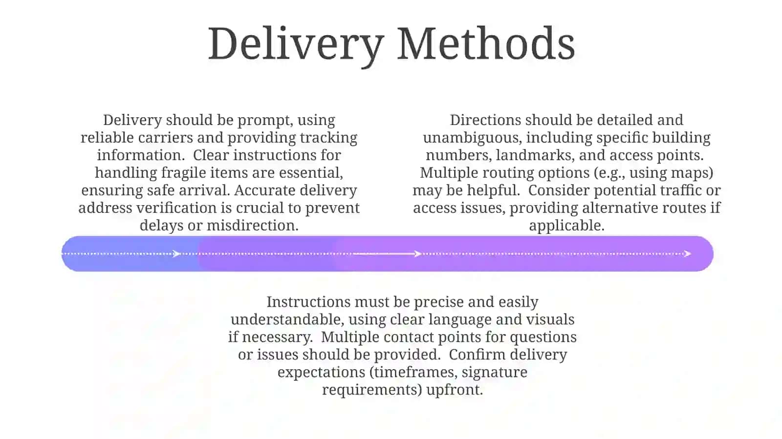 instructions and directions 4