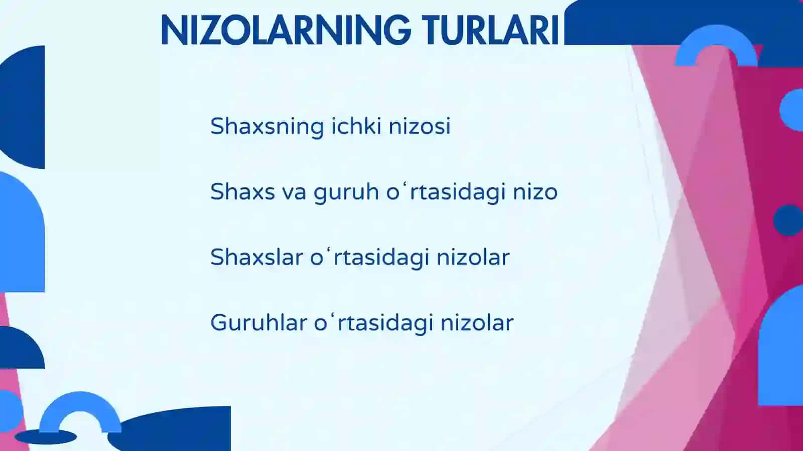 NIZO USULLARI 4