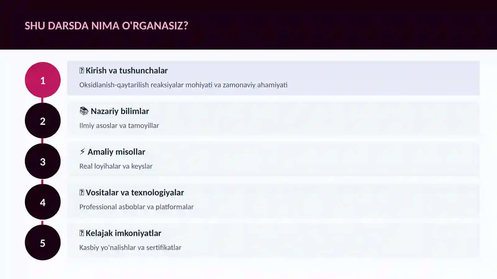 KIMYO — UY VAZIFALARI 4