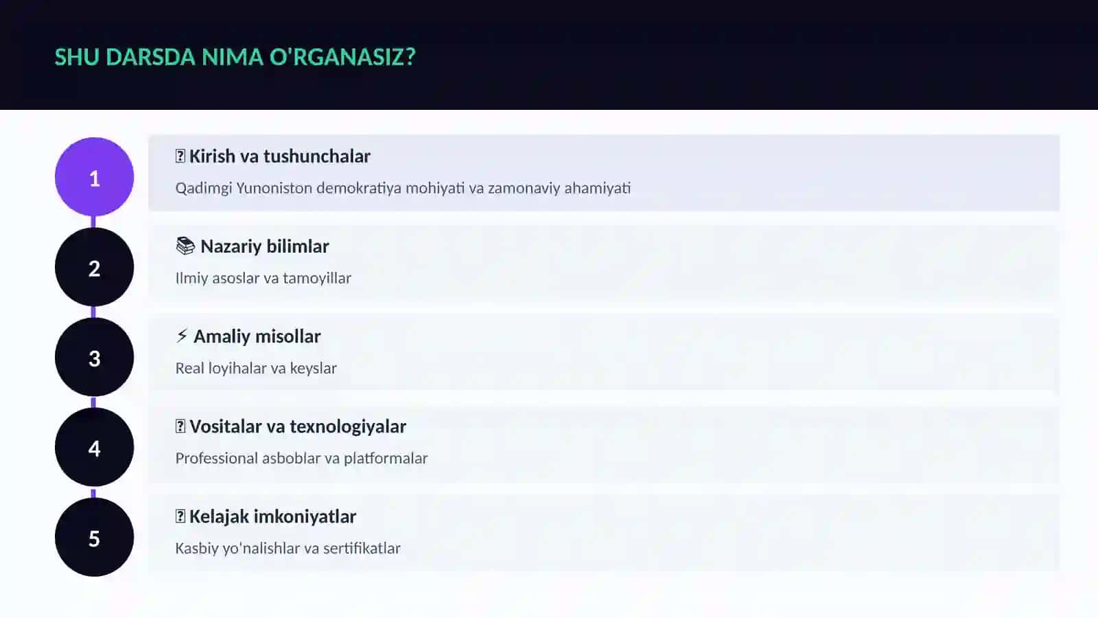 Qadimgi Yunoniston demokratiya 4