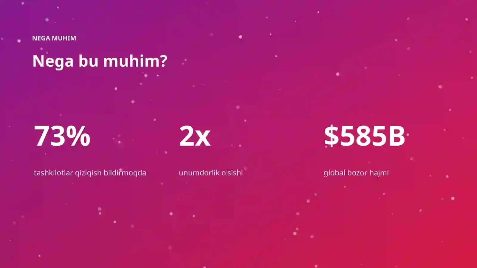 AI INSIGHTS • PREMIUM TAQDIMOT 4