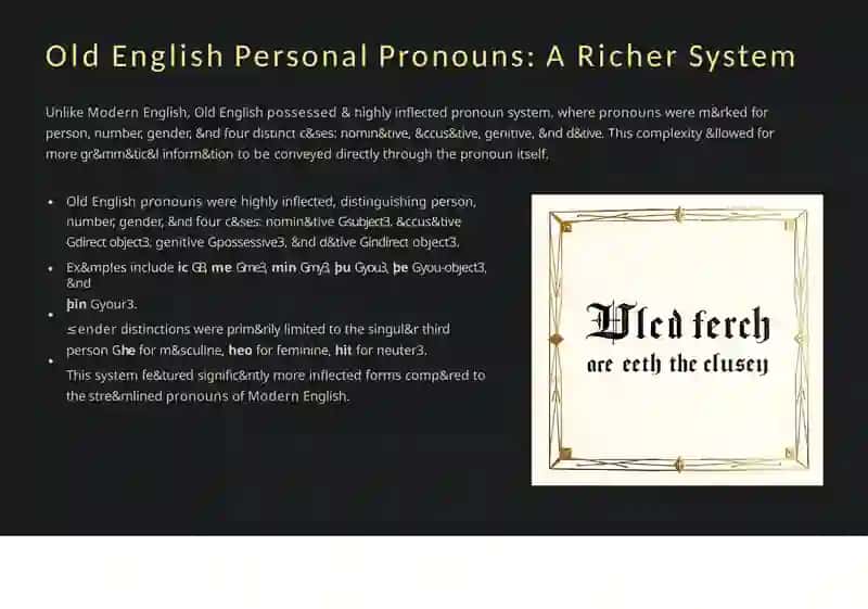 Personal Pronouns in English and the Native Language: A Comparative Study 4
