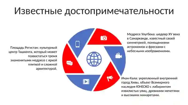 Моя Родина - Узбекистан 4