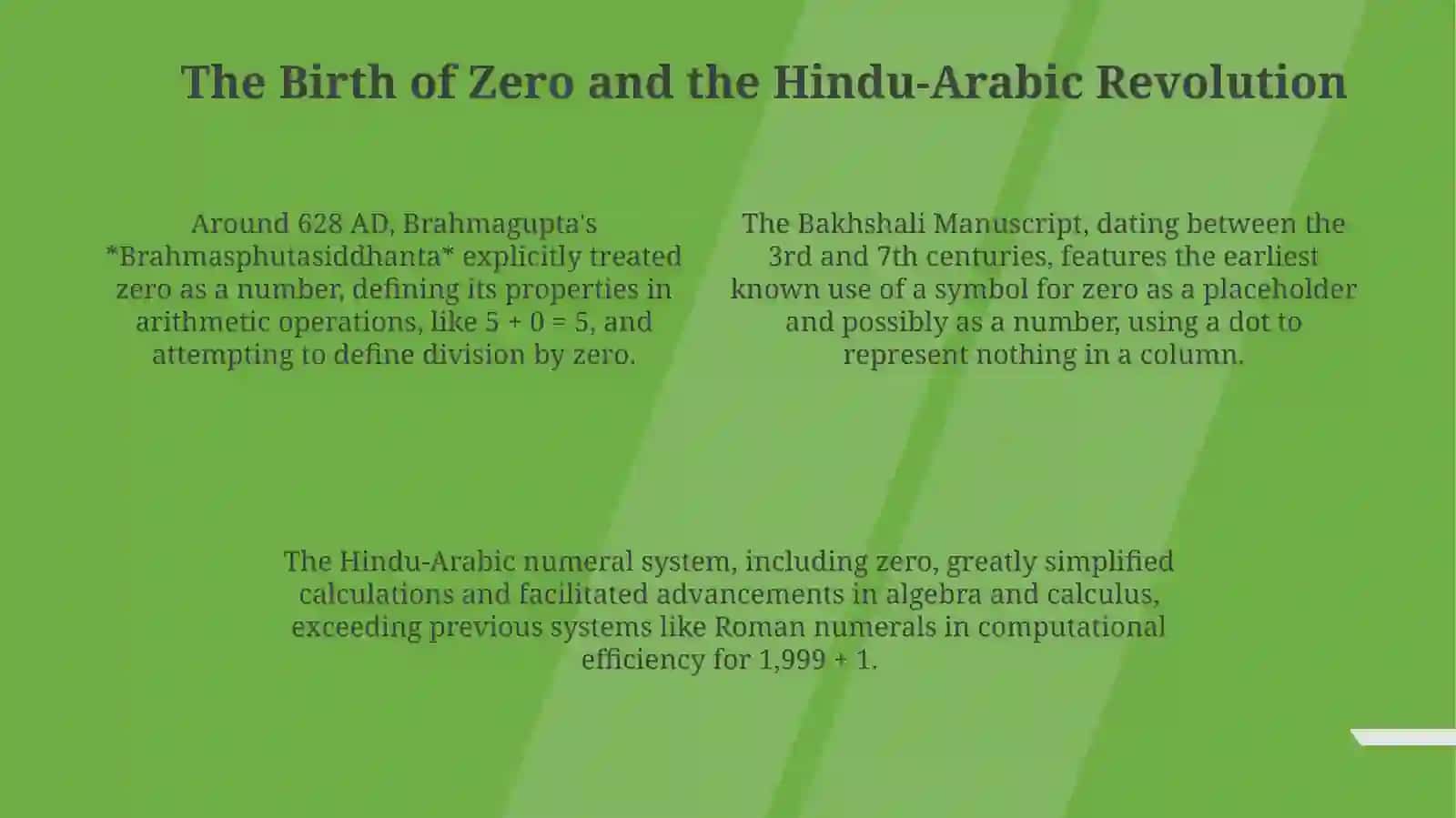 History of Numbers Presentation 4