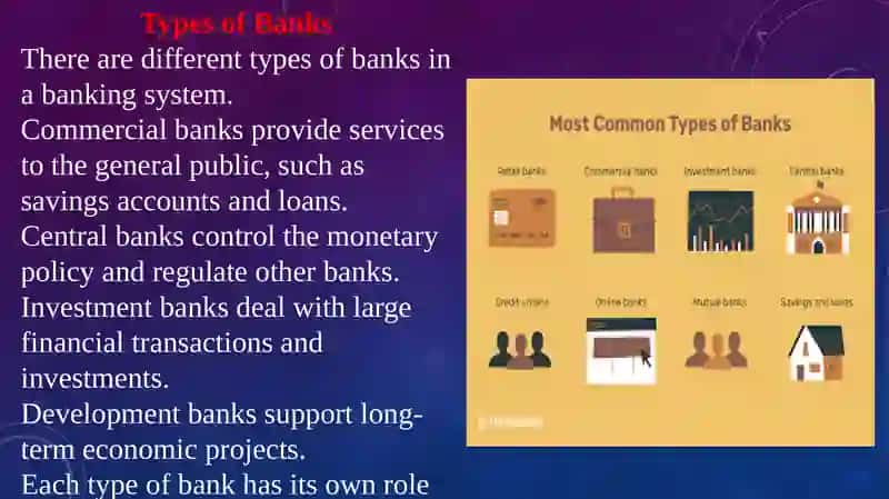 Banking System 4