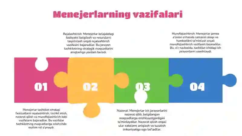 Menejerlik 4