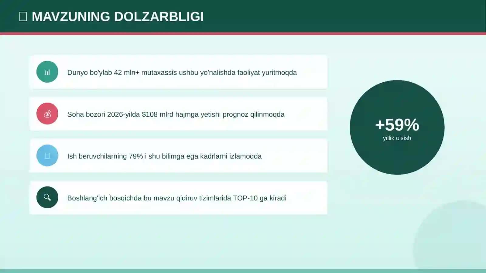 Yoslar siyosati: raqamli yechimlar 4
