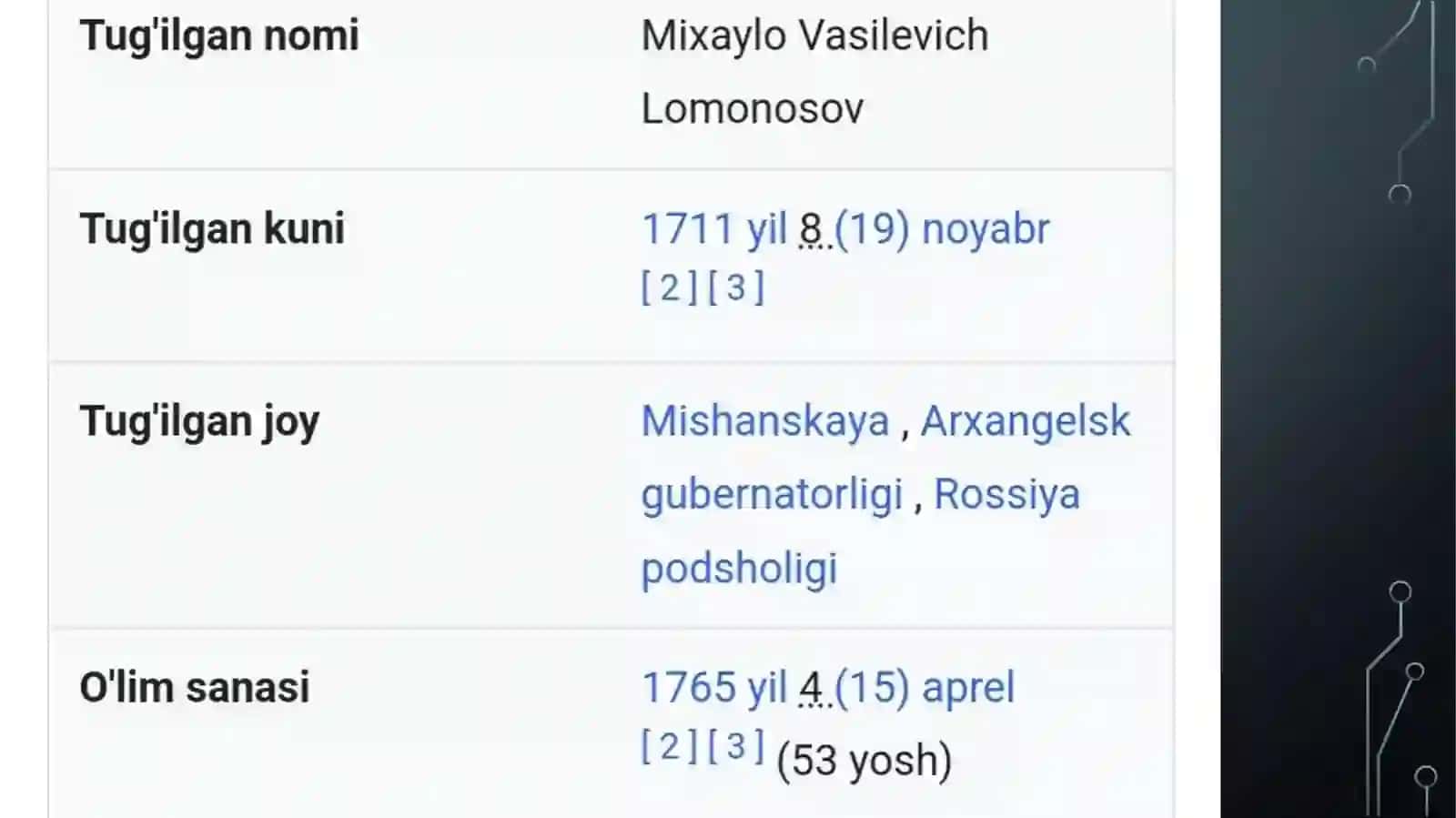 Lomonosov Mixail Vasilevich 4