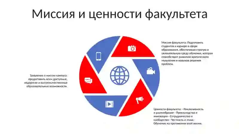 Наш Университет 4