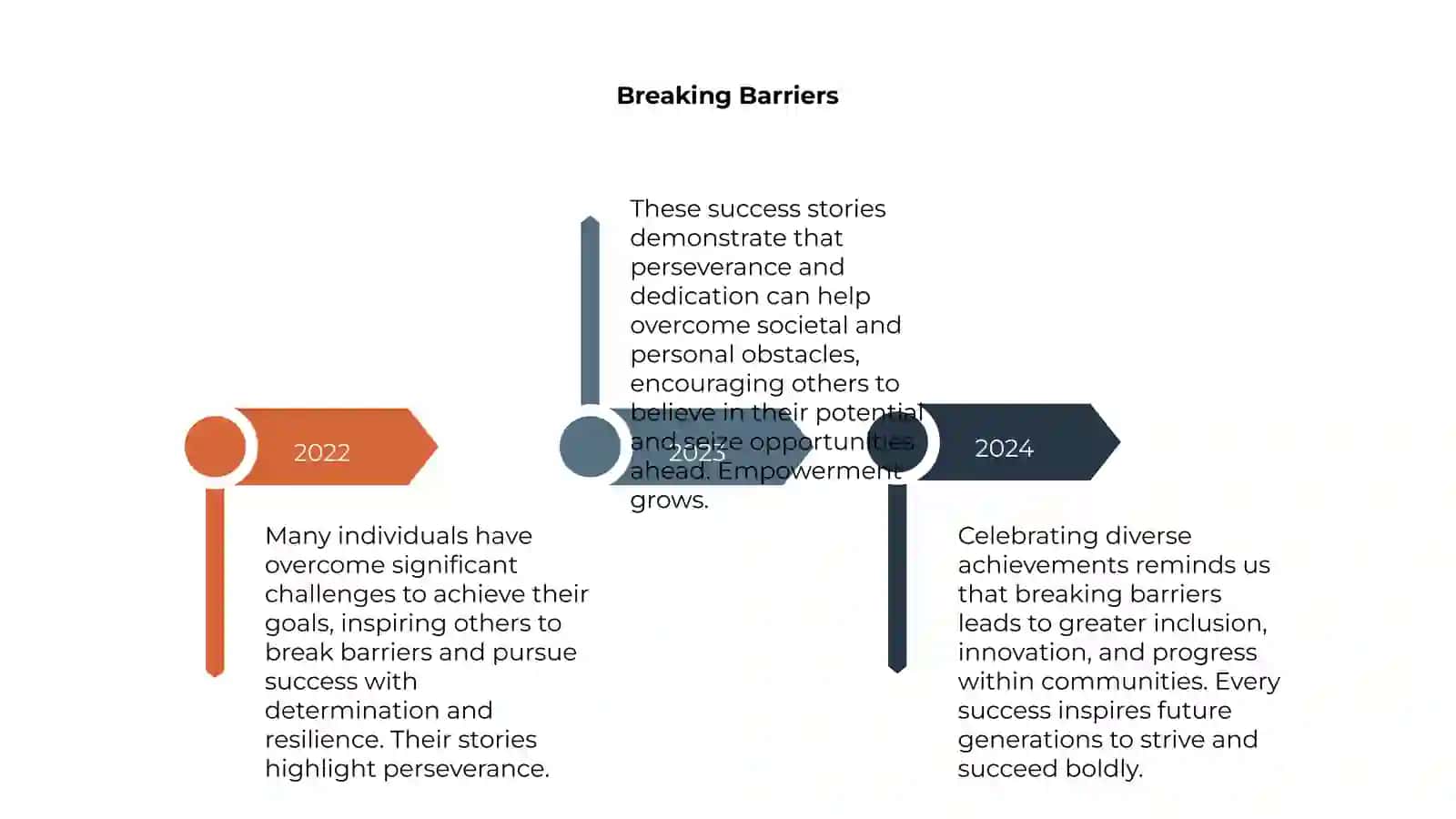 Success stories 4